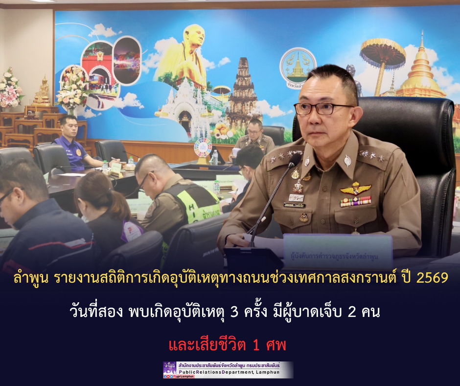 ลำพูน รายงานสถิติการเกิดอุบัติเหตุทางถนนช่วงเทศกาลสงกรานต์ ปี 2569 วันที่สอง พบเกิดอุบัติเหตุ 3 ครั้ง มีผู้บาดเจ็บ 2 คน และเสียชีวิต 1 ศพ