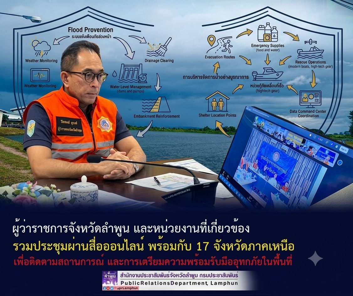 ผู้ว่าราชการจังหวัดลำพูน และหน่วยงานที่เกี่ยวข้อง ร่วมประชุมผ่านสื่อออนไลน์ พร้อมกับ 17 จังหวัดภาคเหนือ